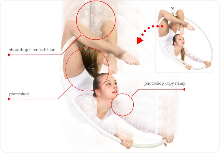 image: 動きをだすならモーションブラー