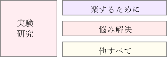 https://studio-happyvalley.com/wp-content/uploads/fig01.png