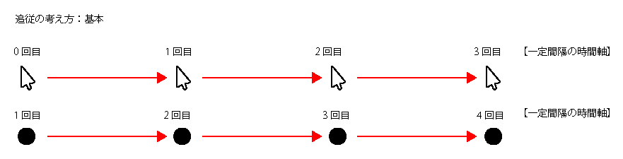 fig1-11