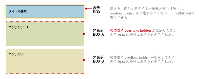 fig1-15