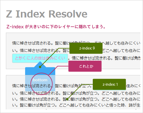 https://studio-happyvalley.com/wp-content/uploads/fig1a-1.png