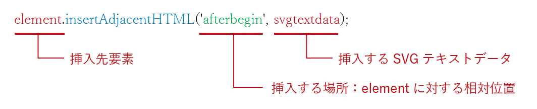 fig2-1