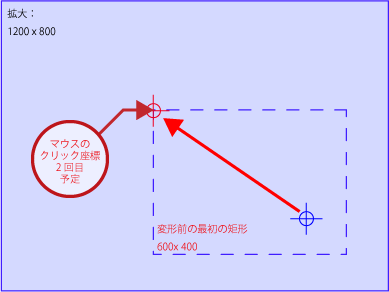 fig2-3-1