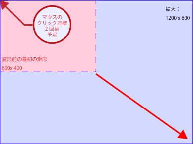 fig2-4-1