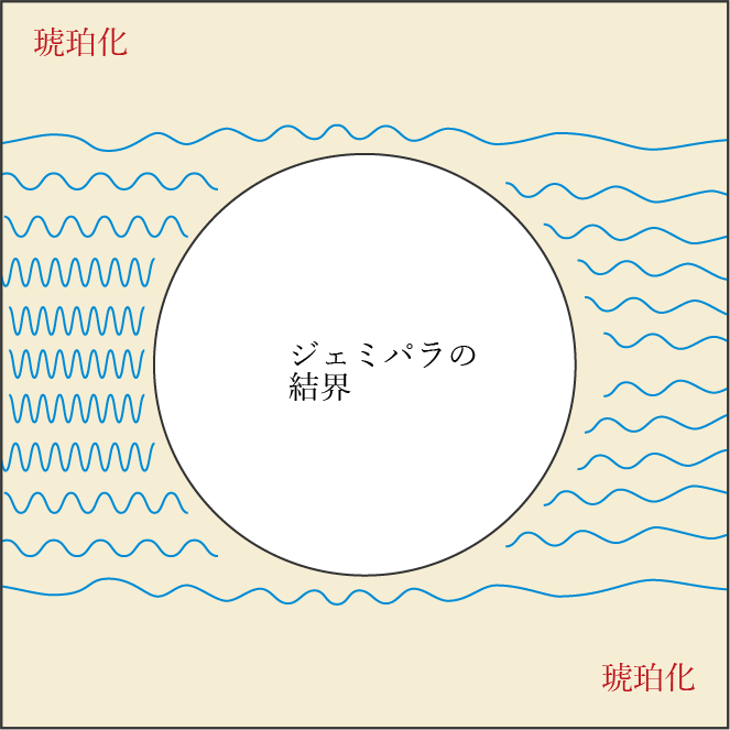 fig2-4