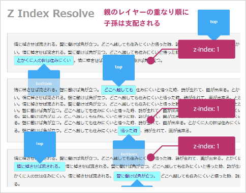 https://studio-happyvalley.com/wp-content/uploads/fig2a.png