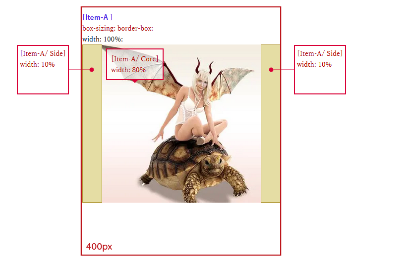 fig3-8