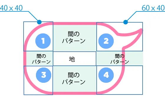 fig3