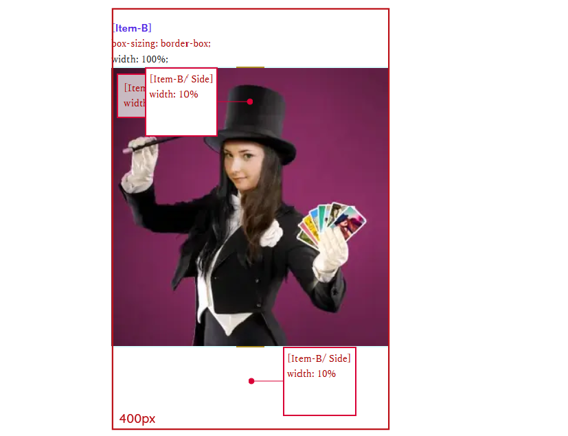 fig4-4