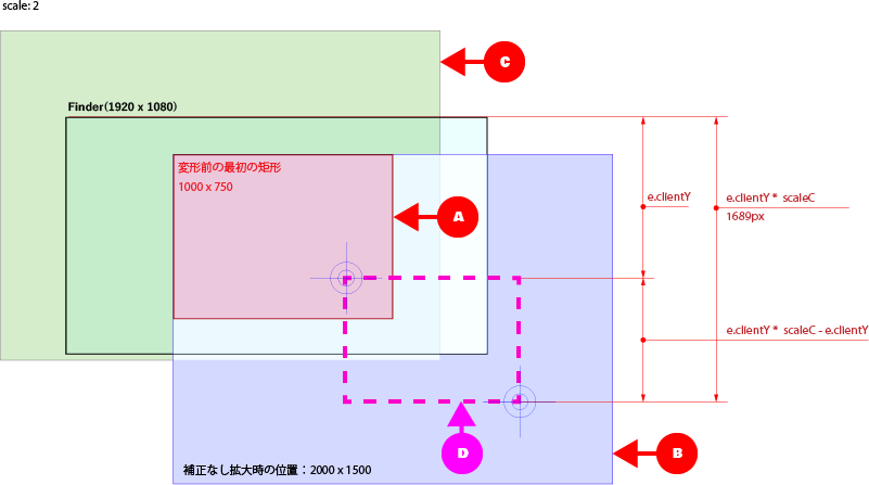 fig4-6