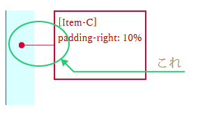 fig7