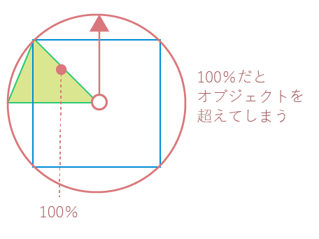 fig_2-1
