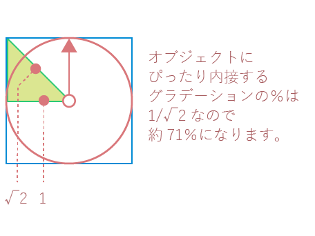 fig_3-1