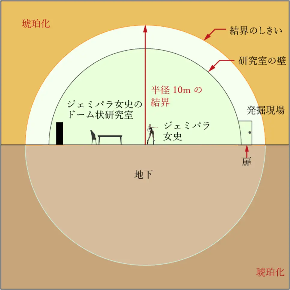 gemiparas_barrier